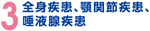 夏期講習